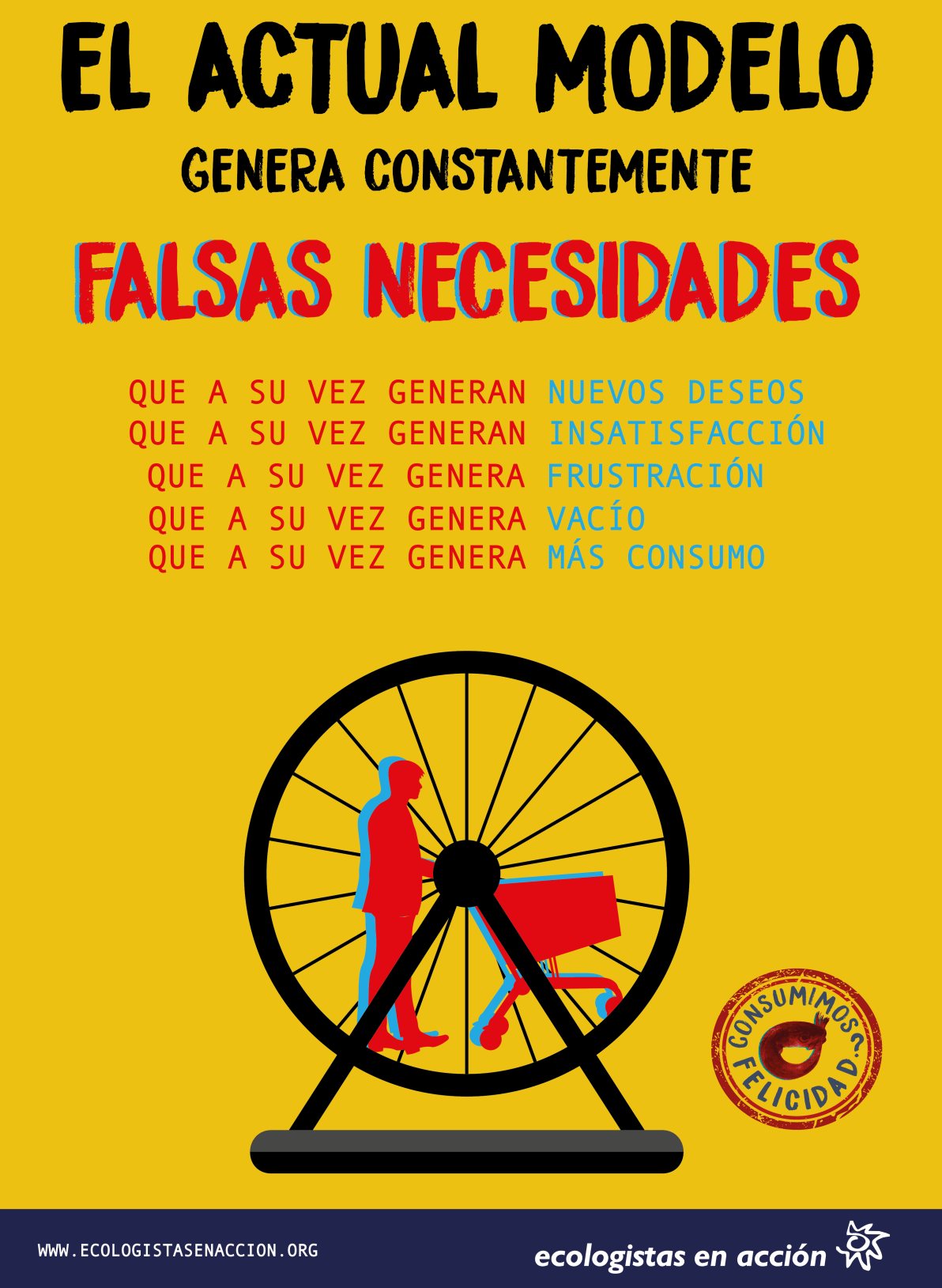 ¿Qué sabemos de la felicidad? – ¿Consumimos felicidad? El consumo no ...